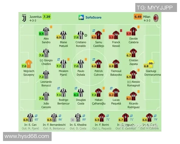 赛后复盘北京足球队与上海足球队的表现分析与状态对比